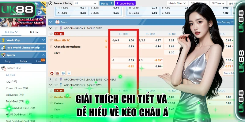 Giải thích chi tiết và dễ hiểu về kèo châu Á