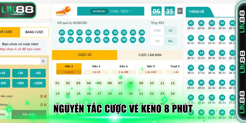 Keno Là Gì? Chơi Xổ Số An Toàn, Thưởng Đến 25.000 Lần 3 Nguyên tắc cược vé Keno 8 phút.